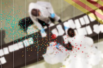 'Sorpassos', fragmentaci�n y votos perdidos: ocho claves de los resultados de las elecciones en Catalu�a