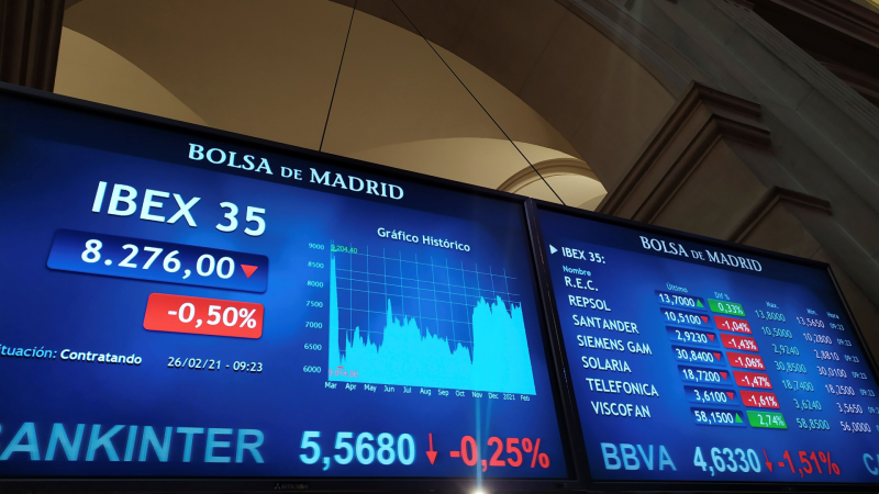 El IBEX 35 cierra febrero con una subida del 6%, a pesar de perder un 1,1% en la última sesión del mes