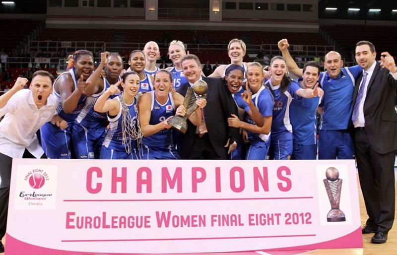 Las cuatro Copas de Europa del baloncesto español