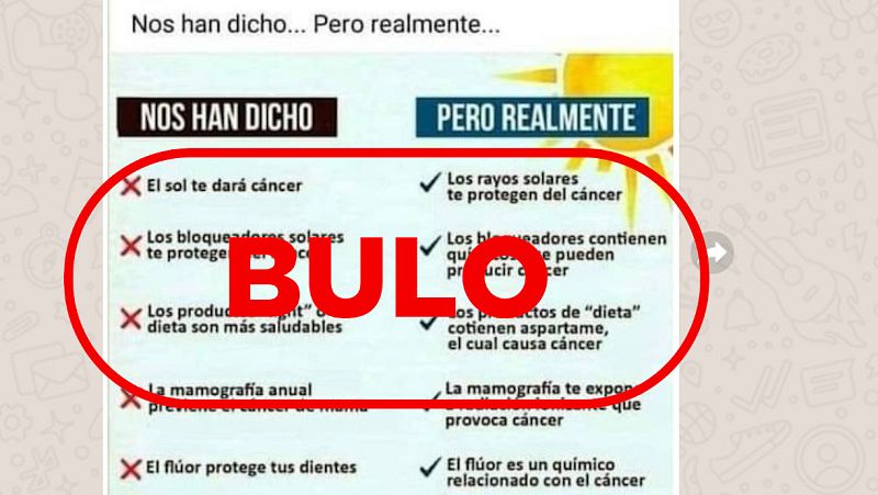 "Nos han dicho": cinco bulos sobre el cáncer y su relación con el sol, la dieta, el flúor, las mamografías y el protector solar