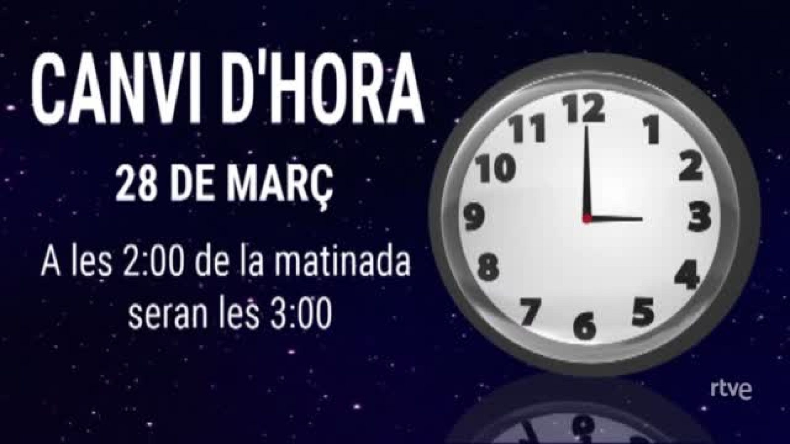 Expliquem al Cafè d'Idees que diumenge 28 de març a les dues hem d'avançar els rellotges a