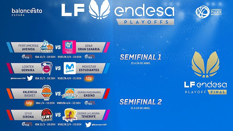 A por el título: Arrancan los playoff de la Liga Endesa