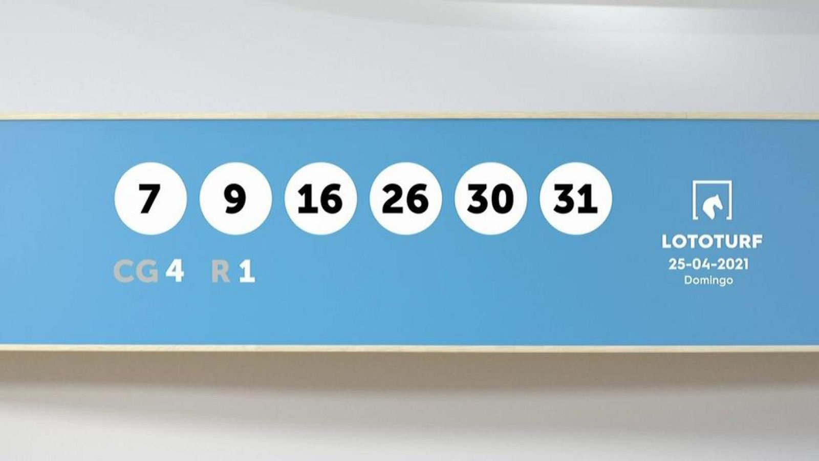 Sorteo de la Lotería Lototurf del 25/04/2021 - Ver ahora