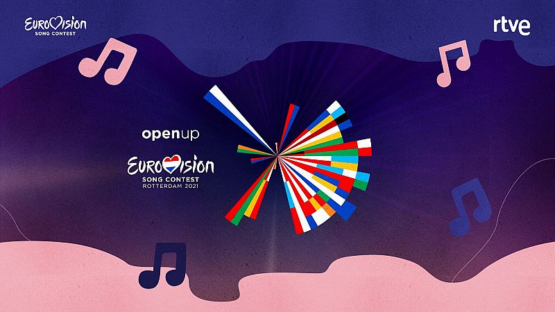 ¿Crees que lo sabes todo sobre el Festival de Eurovisión? Descúbrelo en nuestro trivial para principiantes