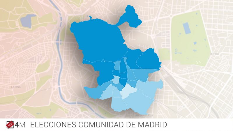 Resultados del 4M por distritos: Ayuso conquista Vallecas, el ltimo feudo de la izquierda, y tie de azul la capital