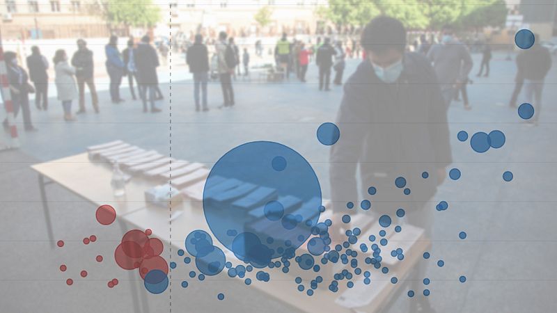 Radiografa del voto en Madrid: renta, paro, participacin y otras claves demogrficas para entender el 4M