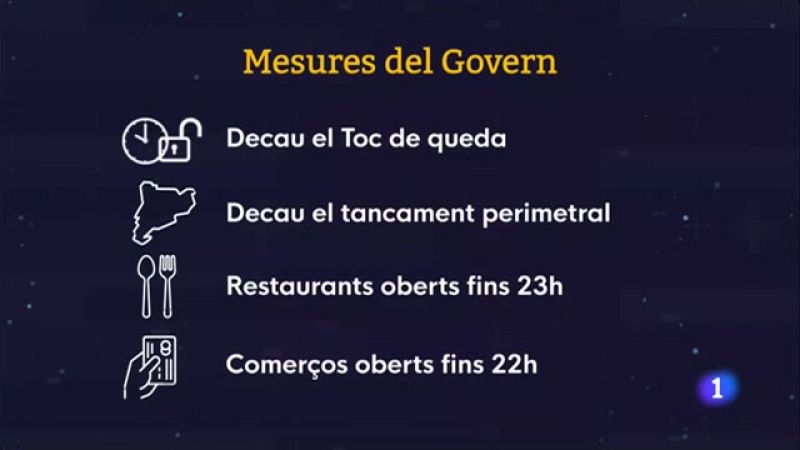 La Fiscalía avala les restriccions del Govern a partir del 9 de maig