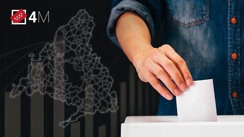Qu hemos aprendido de los resultados de las elecciones en Madrid? Diez detalles para dar por cerrado el 4M