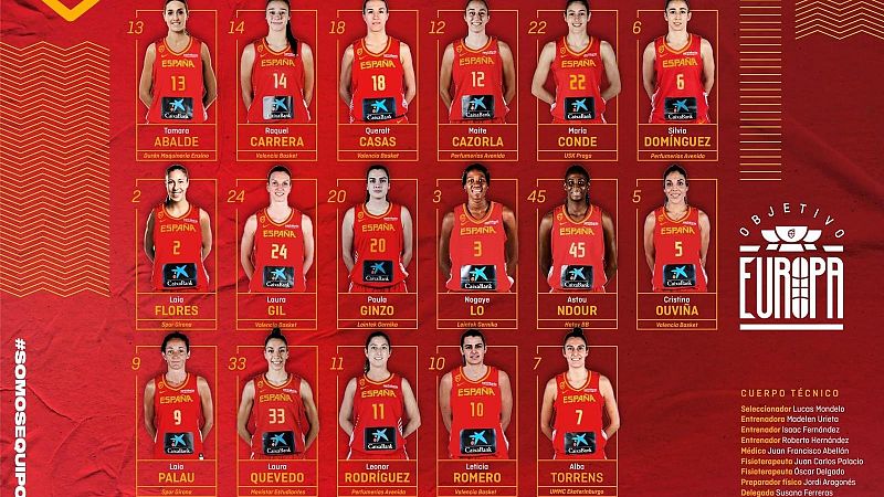 Lucas Mondelo presenta su lista para preparar el Eurobasket de Valencia