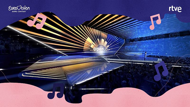 ¡Juega con nuestro trivial para  expertos y demuestra que eres un auténtico eurofan!