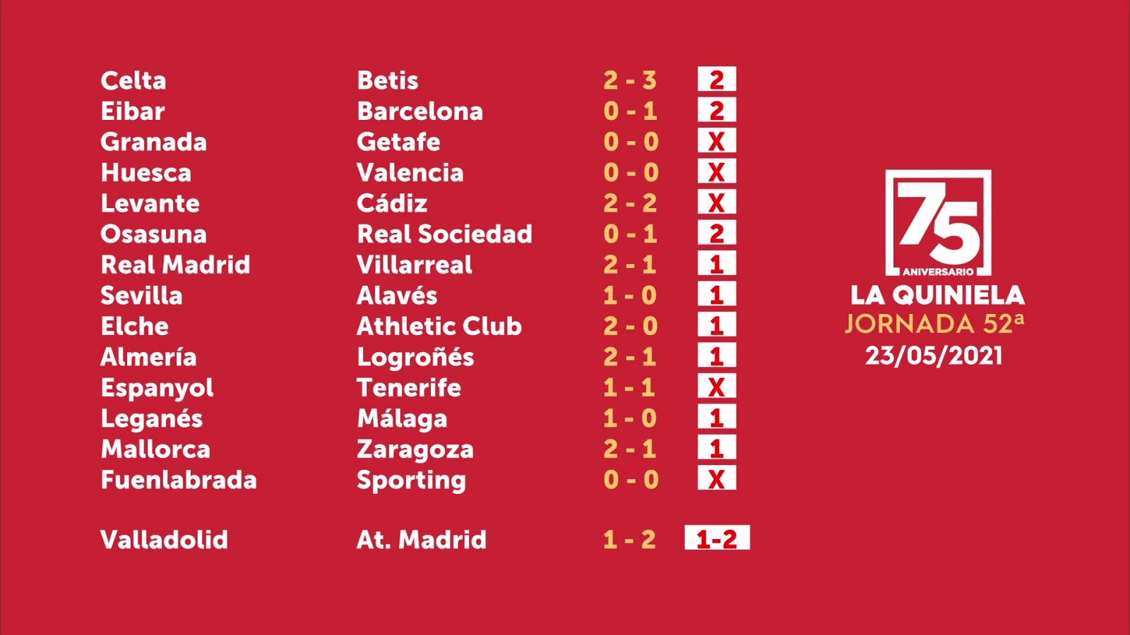 Sorteo de la Quiniela del 25/05/2021 - Jornada 52 - ver ahora