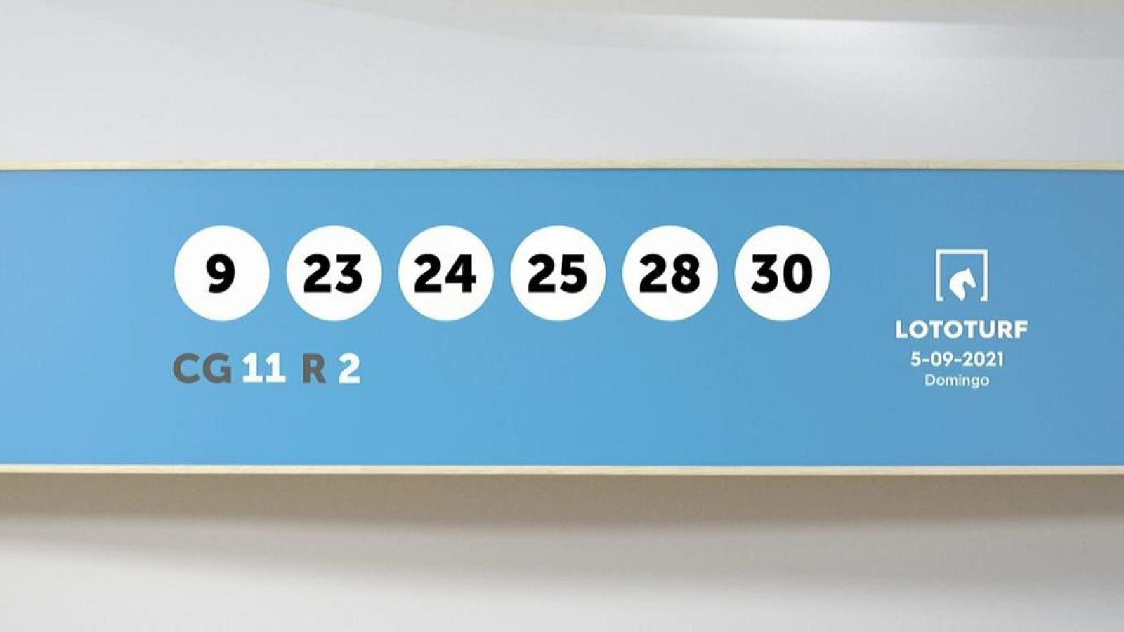 Sorteo de la Lotería Lototurf del 05/09/2021 - Ver ahora