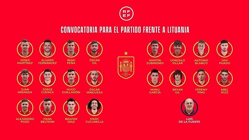 Bryan Gil y Brahim lideran la lista sub-21 para el amistoso ante Lituania