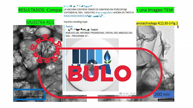De Telegram a la web: así se organiza una campaña para desinformarte sobre grafeno y vacunas