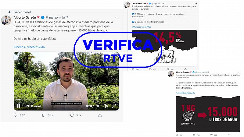 Verificamos los datos y afirmaciones del ministro Garzón sobre la carne