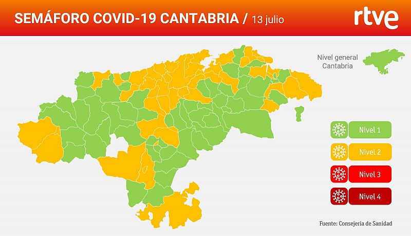 Cantabria eleva de 36 a 47 los municipios en nivel de riesgo medio