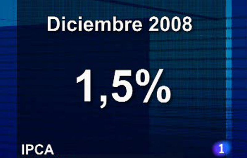 La inflación cierra el año en el 1,5% según el dato adelantado del IPC armonizado