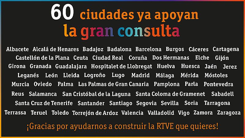 RTVE lanza 'La gran consulta' ciudadana sobre la Corporación