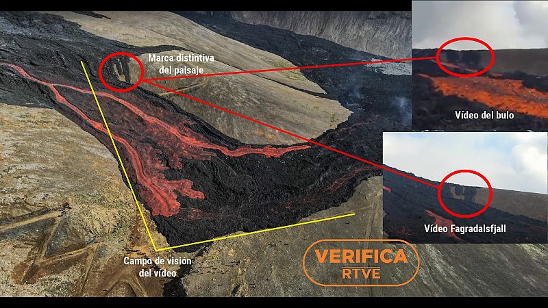 Este vídeo no es del volcán de Cumbre Vieja en La Palma, sino del Fagradalsfjall en Islandia