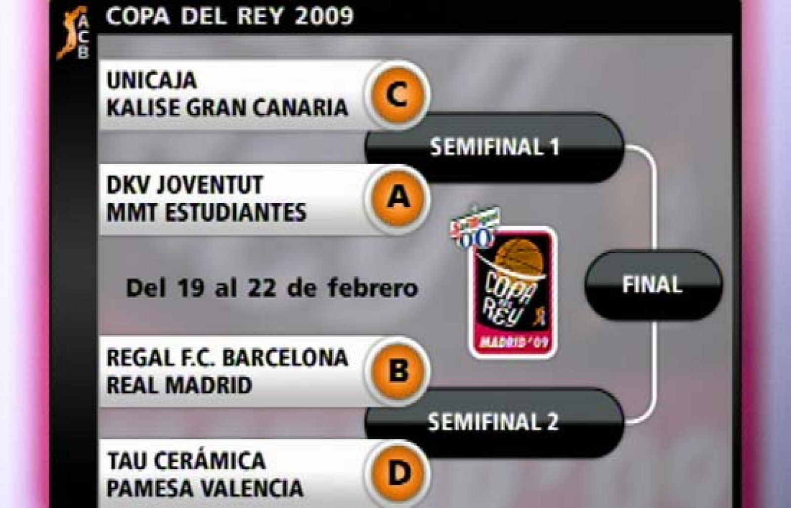 Barça-Madrid, en los cruces de la Copa - Baloncesto en RTVE | Ver