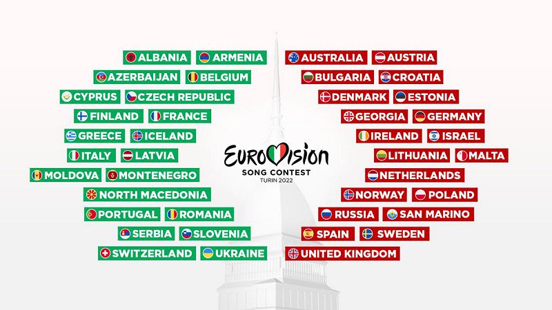 Estos son los 41 pases que participarn en Eurovisin 2022, que se celebrar en Turn