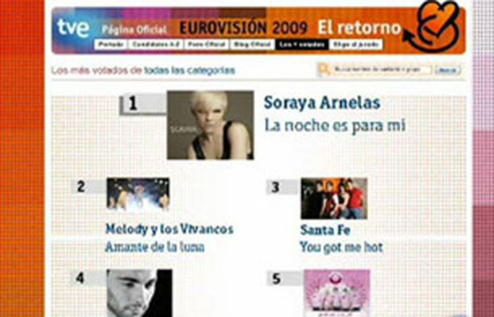 Corazón - Eurovisión 2009 , ránking de Eurovisión - D Corazón | Ver