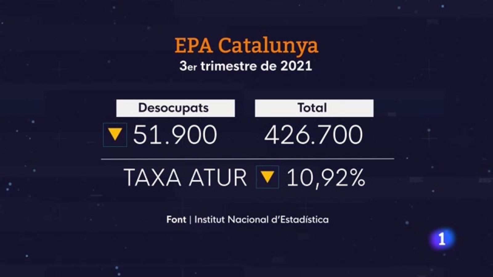 El món digital ofereix noves possibilitats als aturats de llarga durada