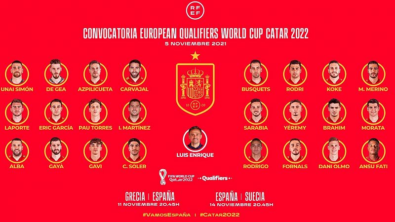 Luis Enrique recupera a Ansu Fati y recluta a Brahim para los choques decisivos contra Grecia y Suecia