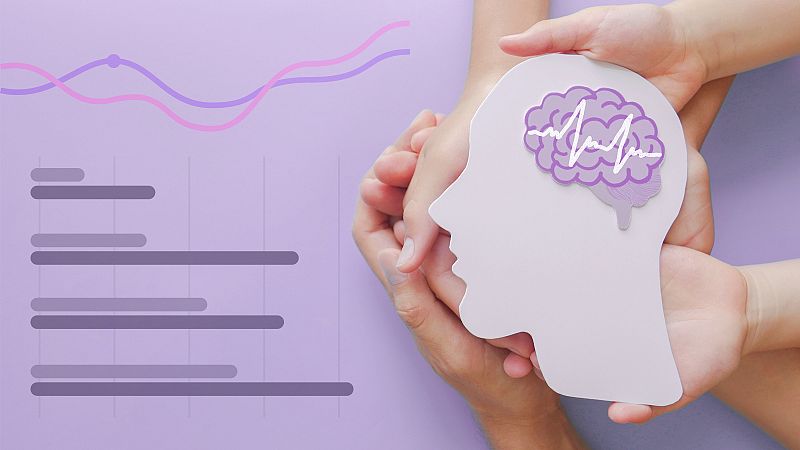 Los datos de la salud mental en España, la pandemia detrás de la pandemia