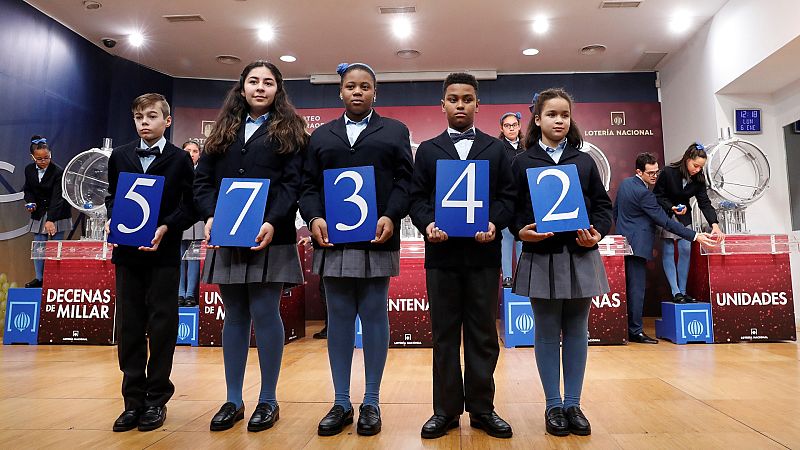 Así ha cambiado el Sorteo del Niño a lo largo de la historia