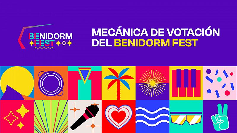 Mecánica de votación del Benidorm Fest y protocolo frente a la Covid-19