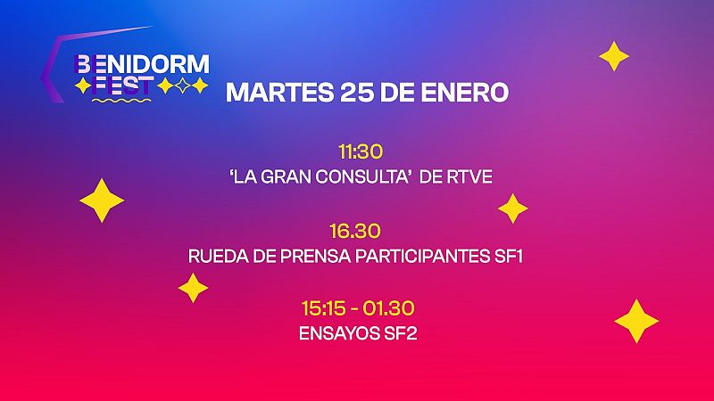 Benidorm Fest: Así te hemos contado la segunda jornada