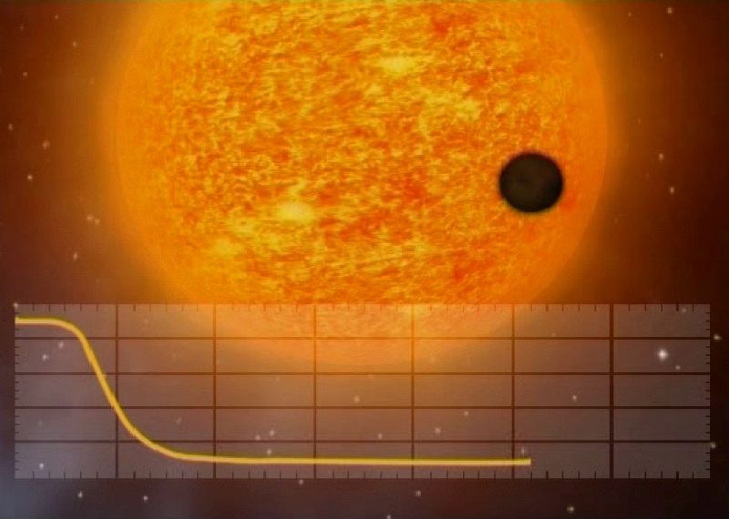 Hallan el exoplaneta más parecido a la Tierra