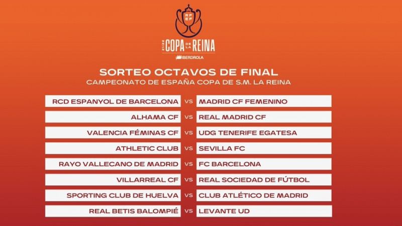 Espanyol y Alhama se citan con Madrid CFF y Real Madrid en los octavos de Copa de la Reina