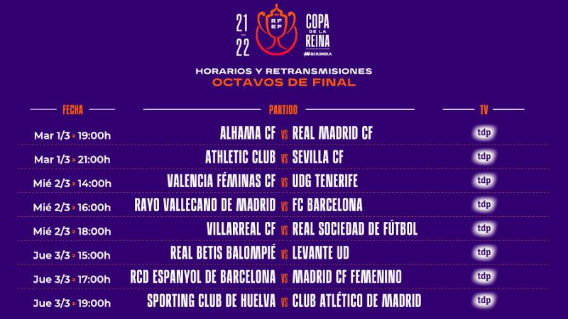 La Copa de la Reina se abre al público con la emisión en abierto de los ocho emparejamientos