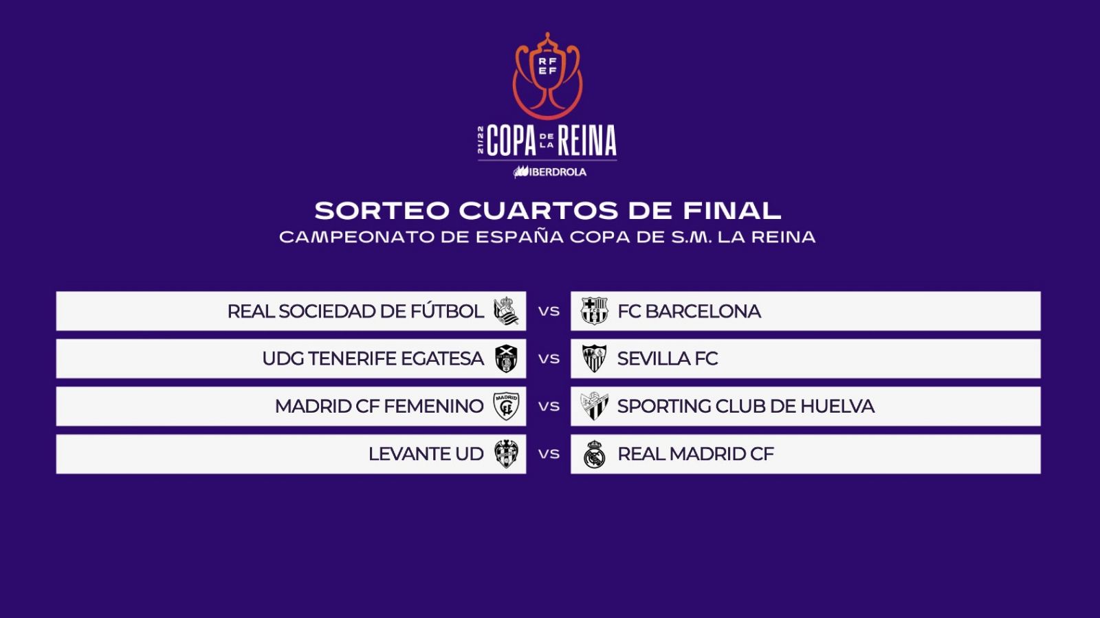Estos son los emparejamientos de cuartos de Copa de la Reina | Ver
