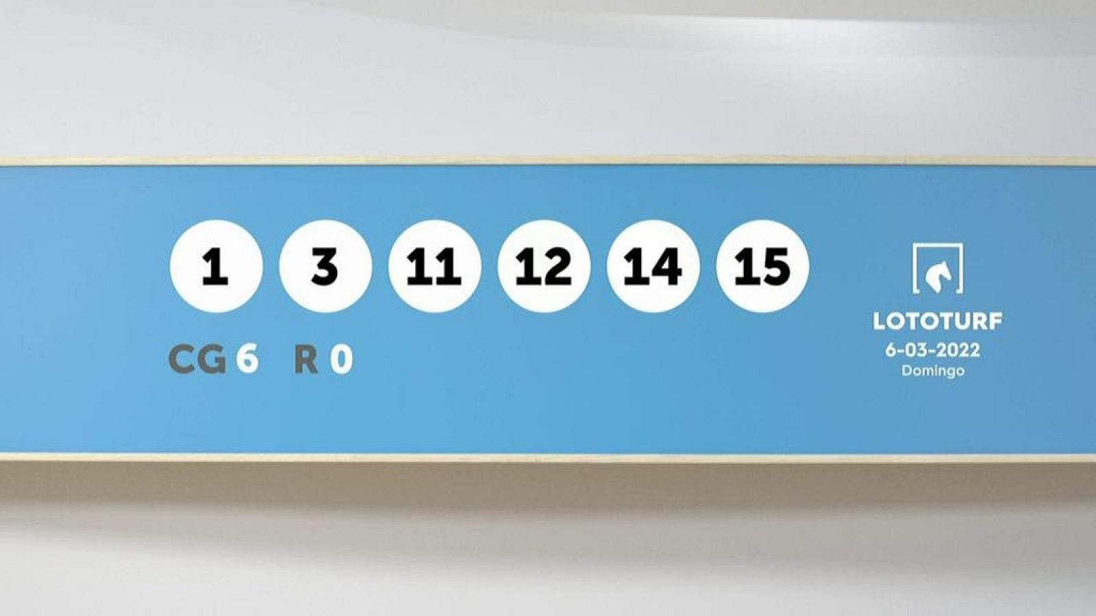Sorteo de la Lotería Lototurf del 06/03/2022 - Ver ahora