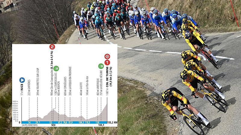 Turini, juez de la París-Niza y gran ocasión para los escaladores