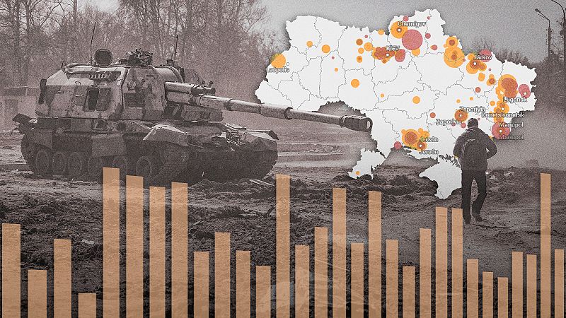 Un bombardeo cada 36 minutos: los datos que cuentan la guerra de Ucrania