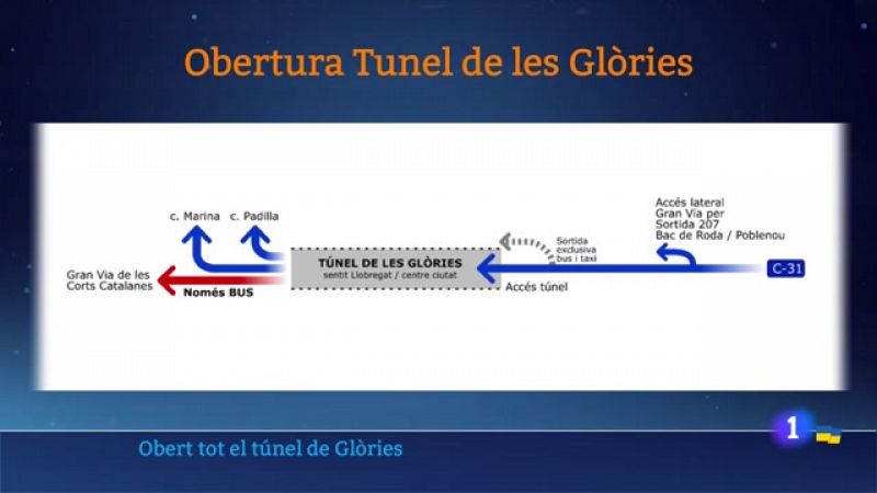 Entra en servei el túnel de Glòries cap al Llobregat