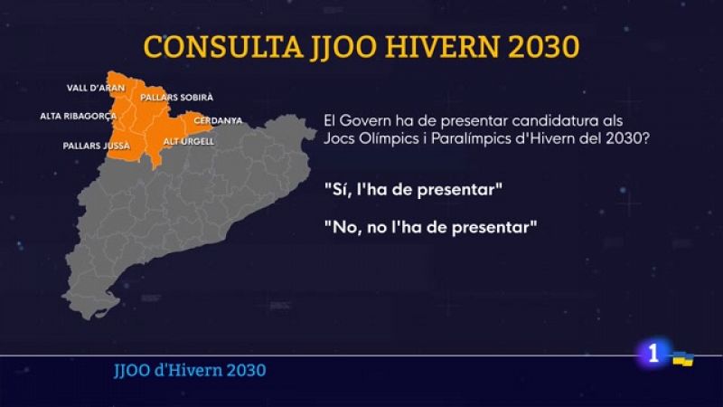 El Govern preguntarà per separat el Pirineu sobre els Jocs
