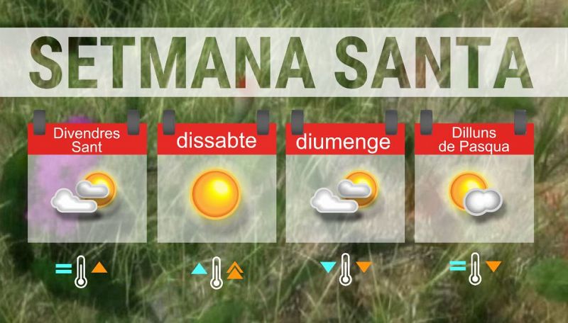 Més sol i calor durant el segon tram de Setmana Santa