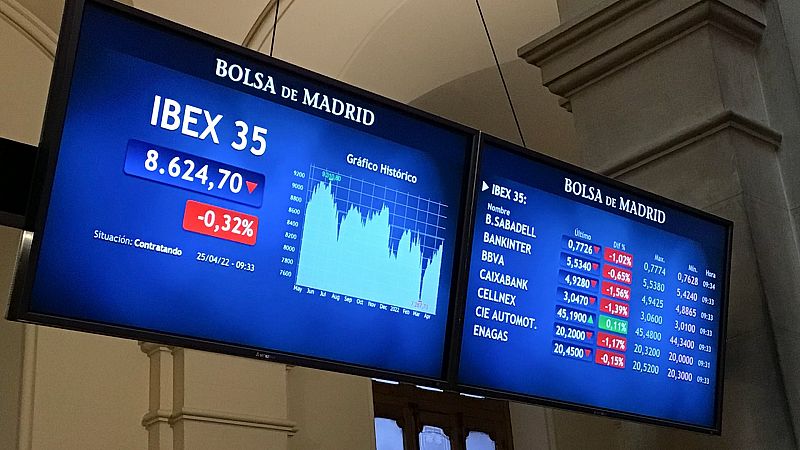 El IBEX baja un 0,9% y pierde los 8.600 puntos en una jornada de caídas de las bolsas mundiales
