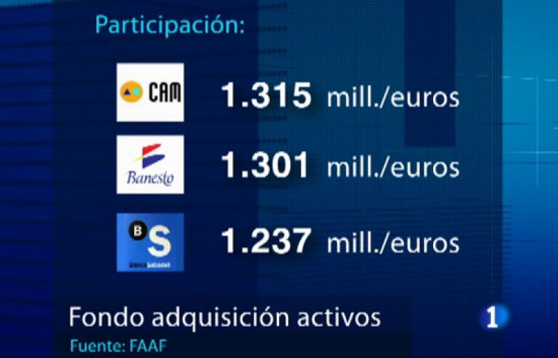 Bancaja, La Caixa y Caja Madrid recibieron más de 1.300 millones del fondo de ayuda a la banca