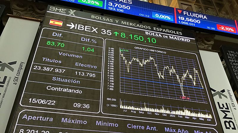 El IBEX rompe la tendencia a la baja subiendo un 1,34% y se acerca a los 8.200 puntos tras el anuncio del BCE