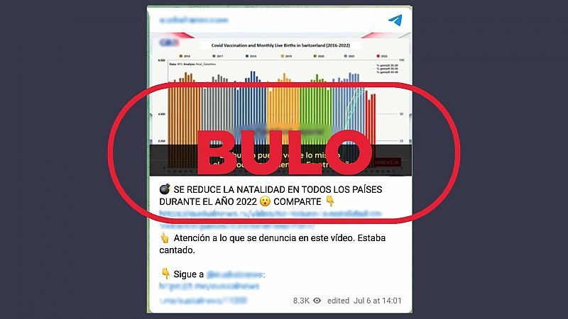No es cierto que la natalidad haya caído en todo el mundo en 2022 por culpa de la vacuna contra la Covid-19