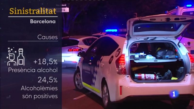 10 dels 11 morts per accidents de trànsit enguany a Barcelona, eren motoristes
