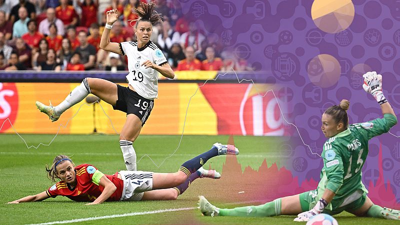 Dominio sin gol frente a la efectividad alemana: las claves de la derrota de Espaa