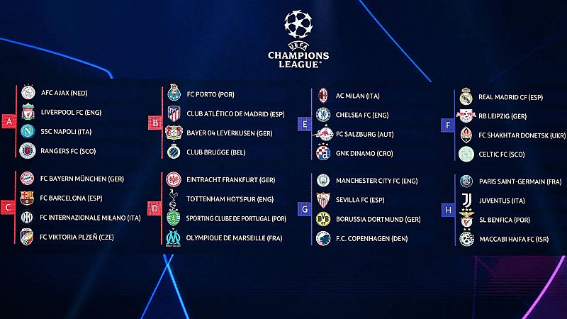 El Barça, encuadrado en un grupo de la muerte con Lewandowski bajo los focos ante el Bayern