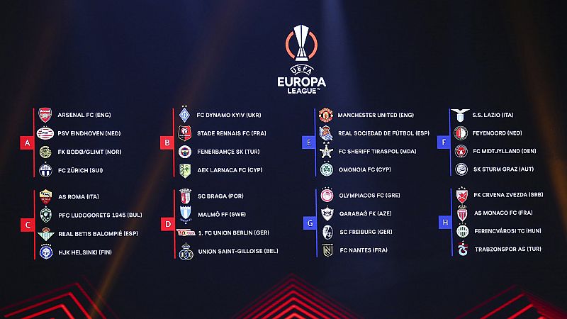 Manchester United y Roma, duros rivales para Real Sociedad y Betis en la Europa League